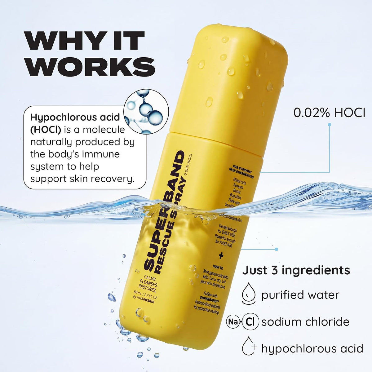 SUPERBAND Rescue Spray