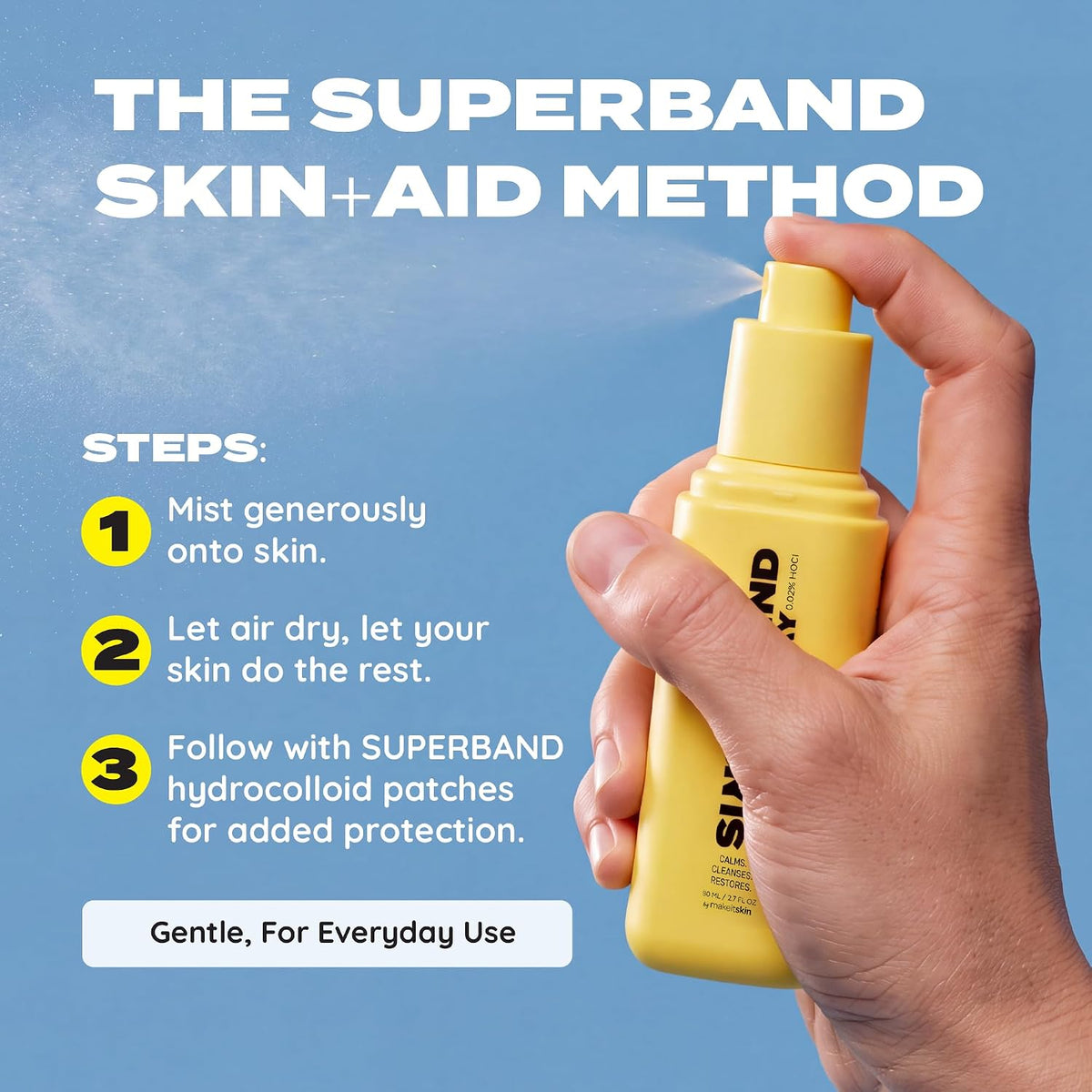 SUPERBAND Rescue Spray
